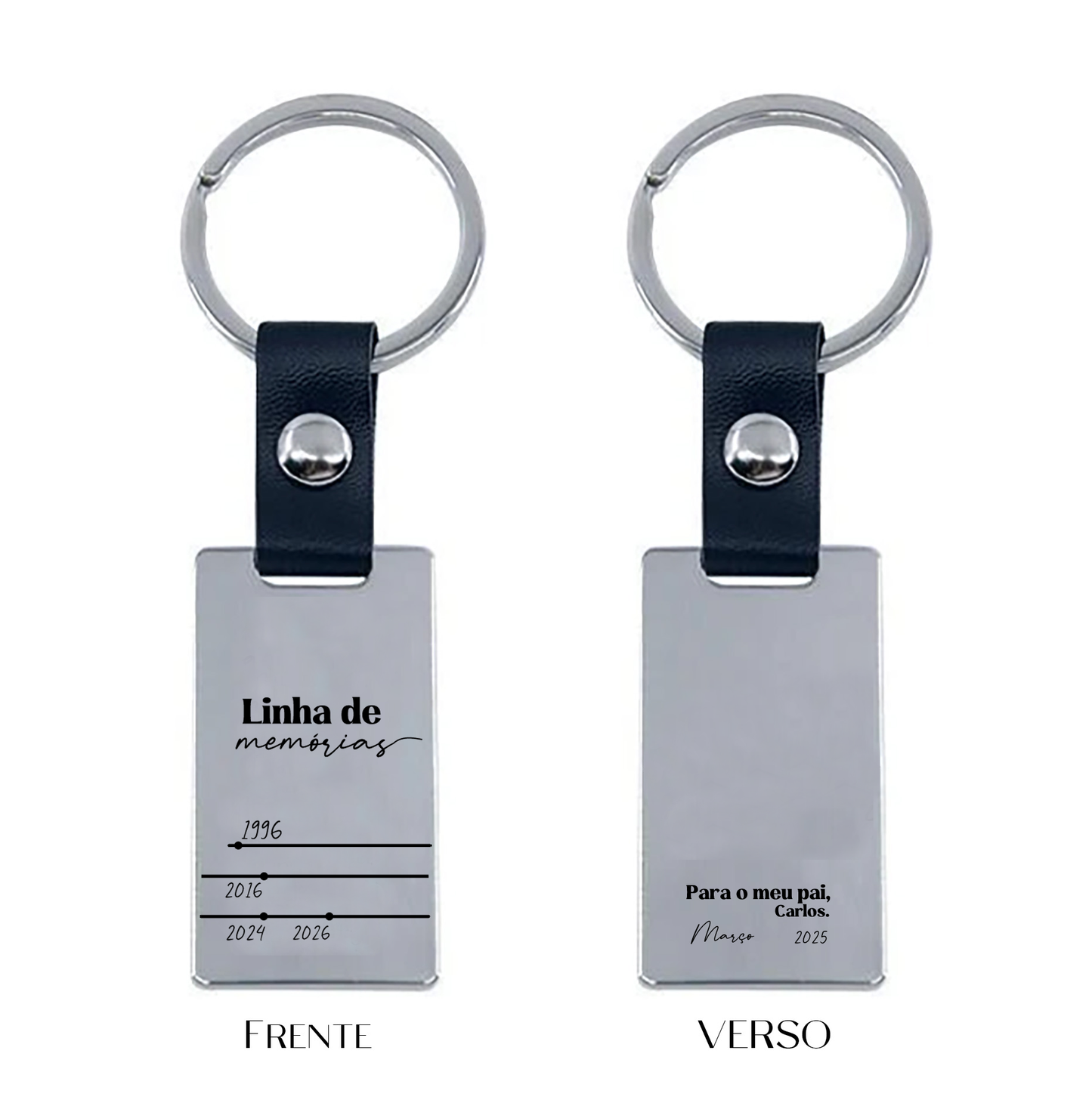 Linha de tempo II